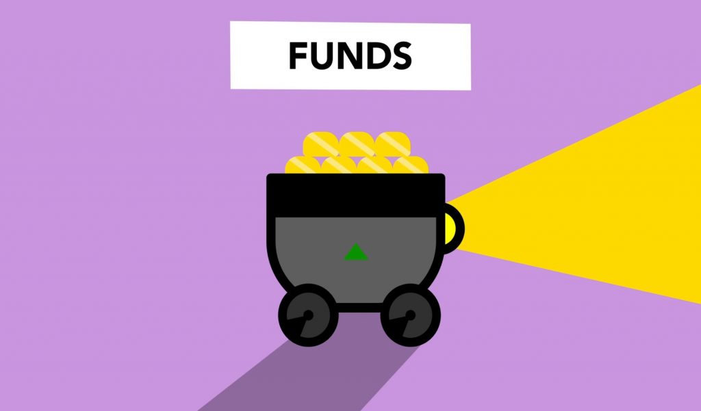 AI Funding Frenzy: India’s Startups Bag $50B!