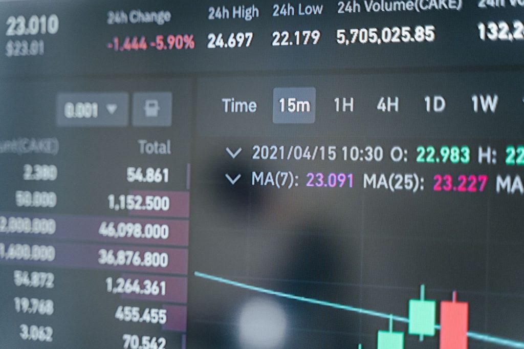 BIYA Stock Surges: What’s Driving the Rally?