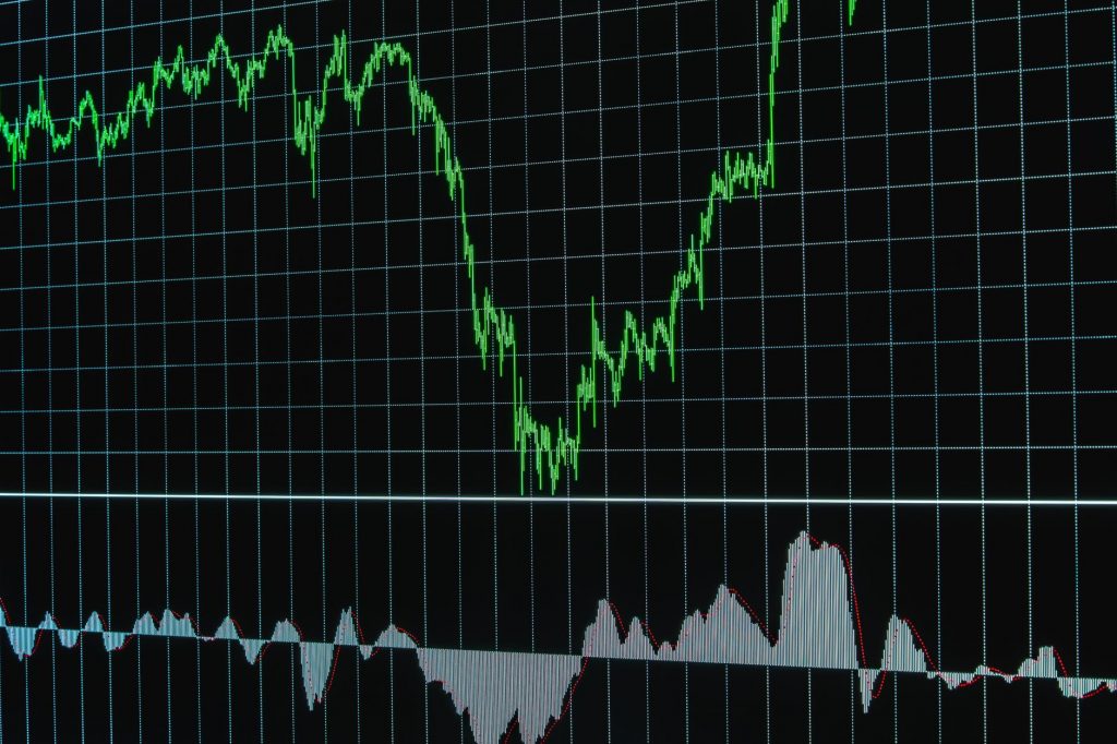 SGI Stock Rises