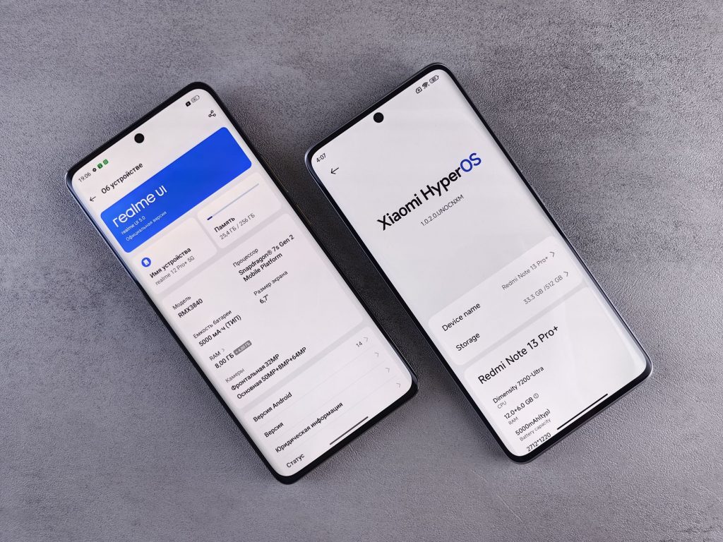 Xiaomi’s Homegrown Chips: Powering India’s Future?